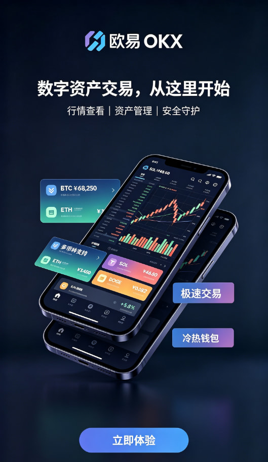 app欧交易所现货合约交易界面操作